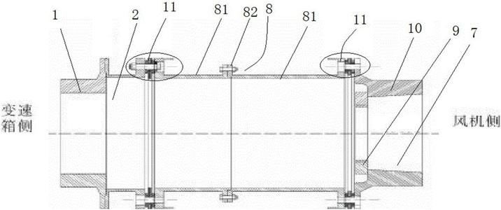 聯(lián)軸器結(jié)構圖