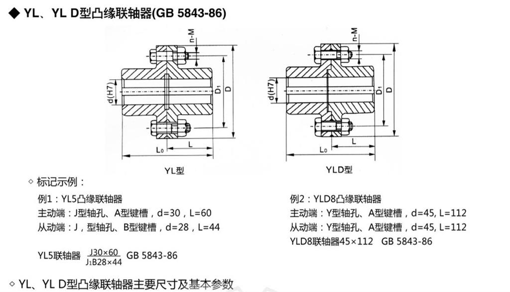 YL，yld凸緣聯(lián)軸器外形尺寸圖示 